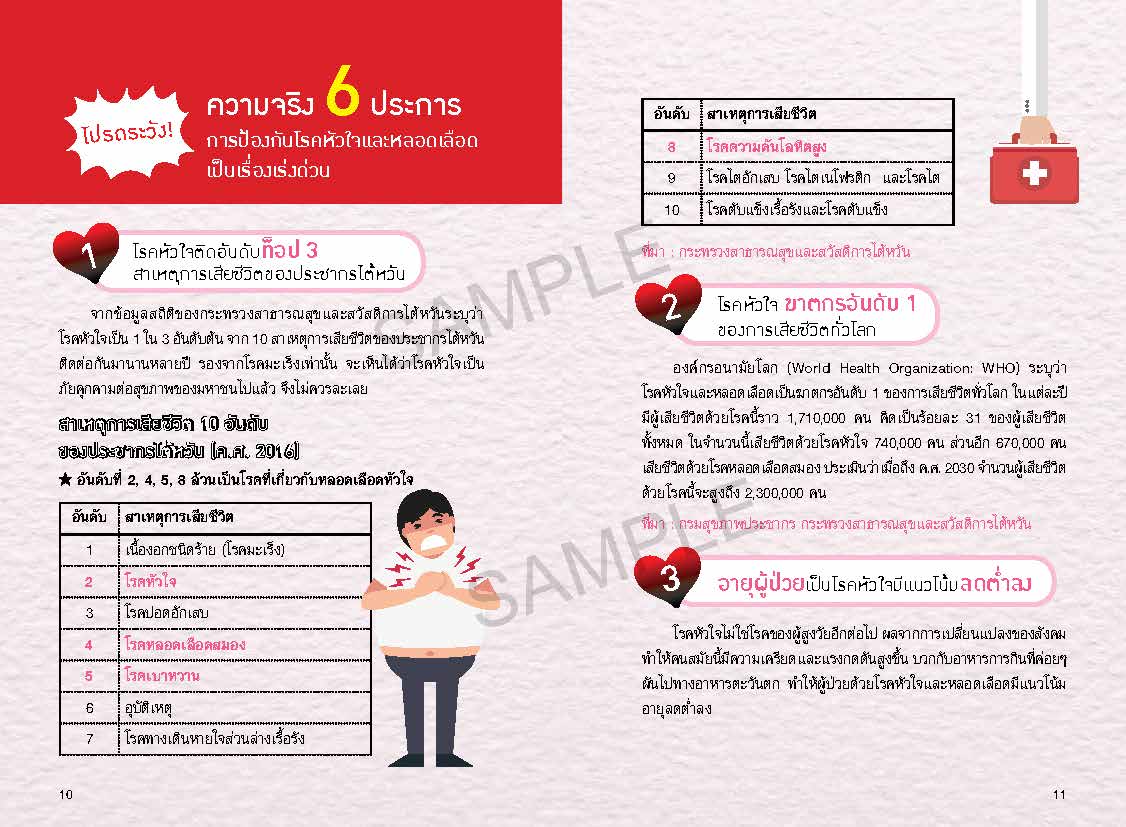 sample_หลอดเลือดหัวใจ_Page_06
