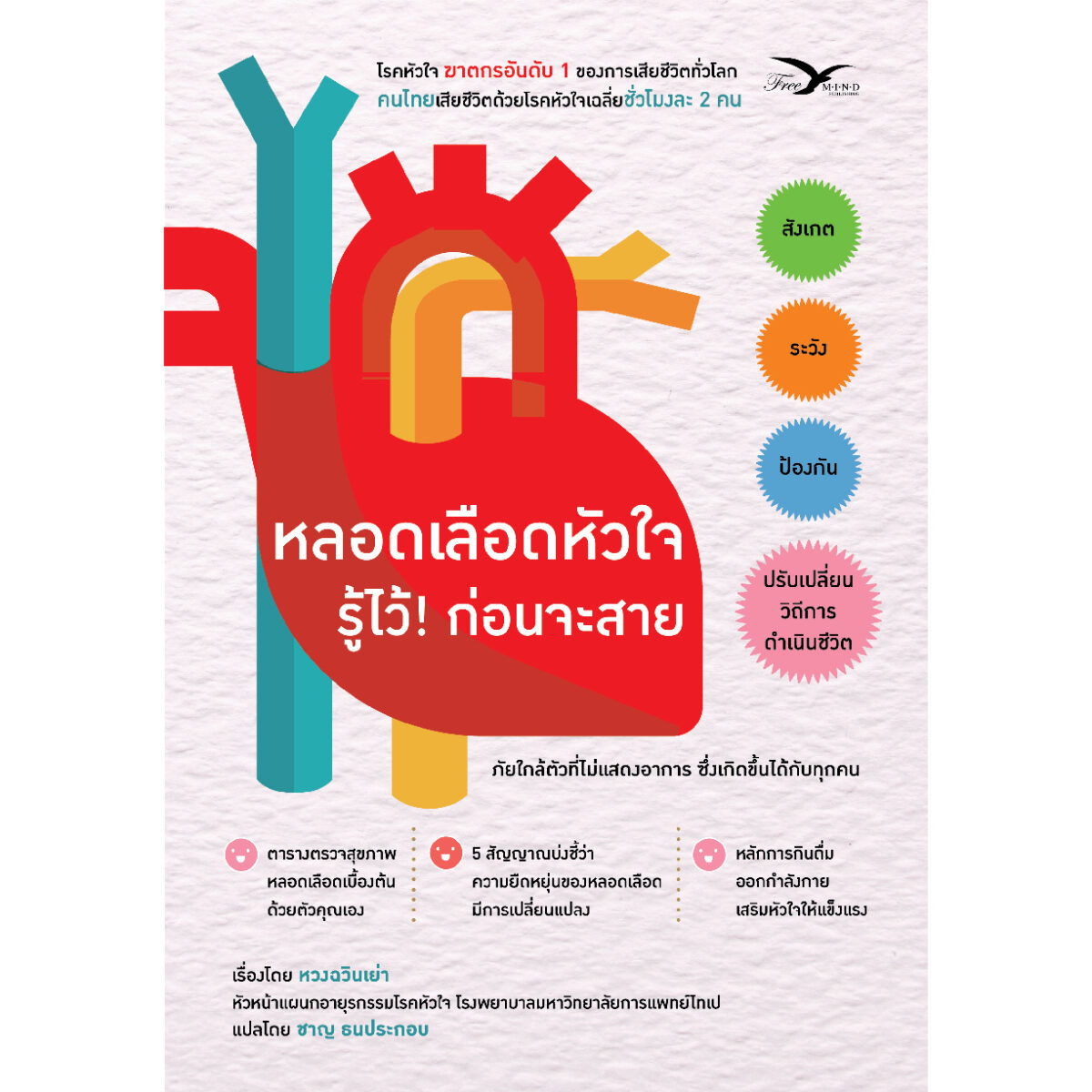 หลอดเลือดหัวใจ รู้ไว้! ก่อนจะสาย