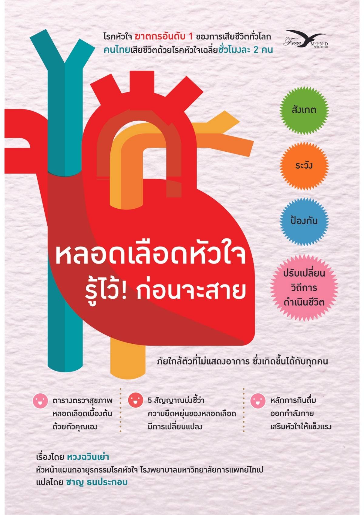 หลอดเลือดหัวใจ รู้ไว้! ก่อนจะสาย